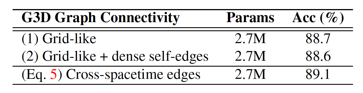 image-20200709002127999