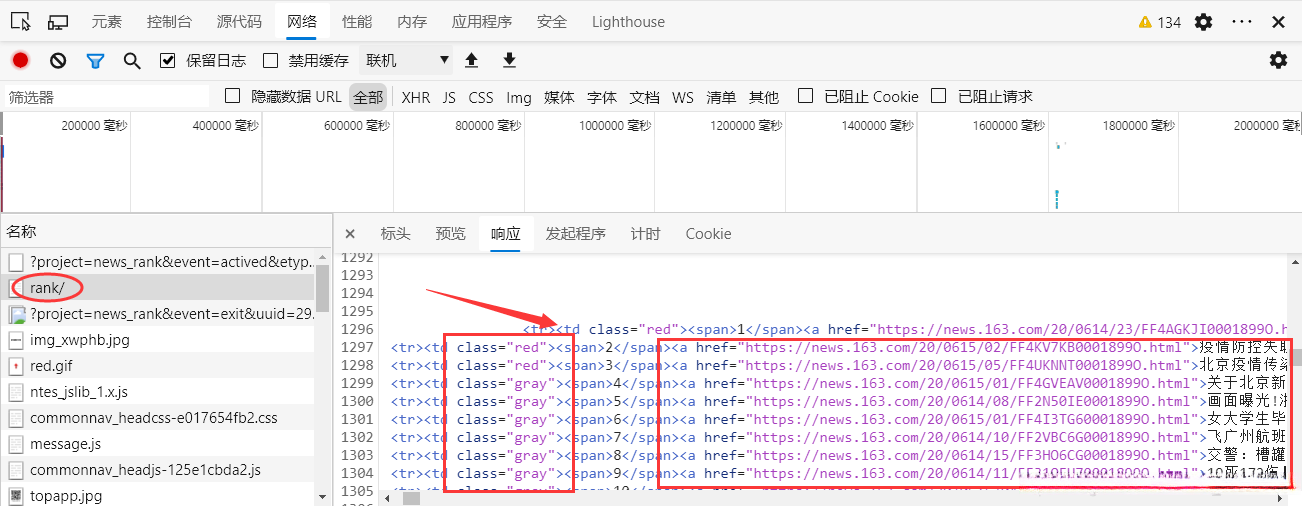 分析其中需要的内容只有url