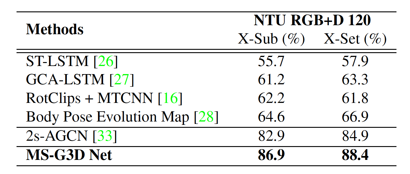 image-20200709002241972