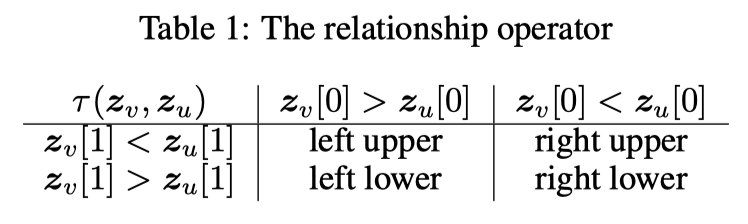 image-20200106221617393