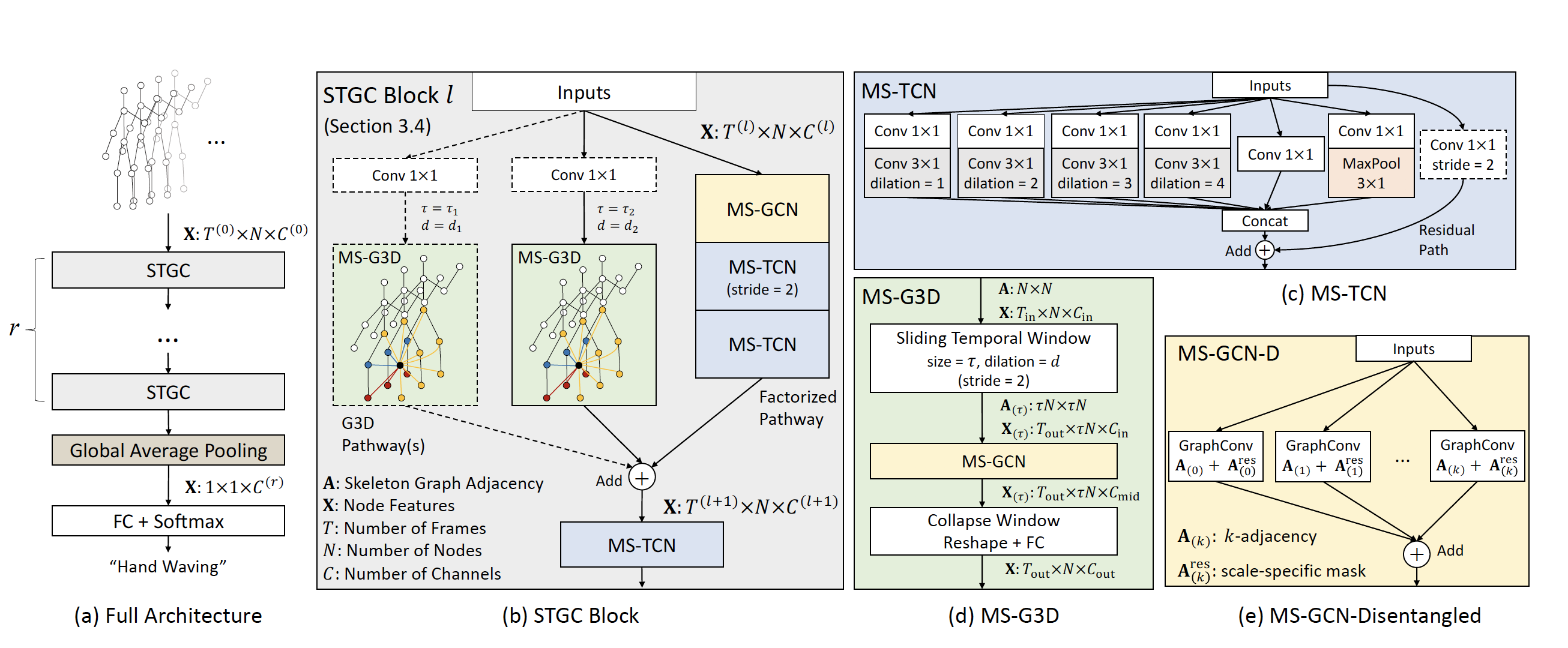 image-20200708002432414