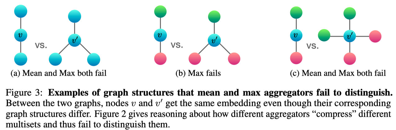 image-20200106202435109