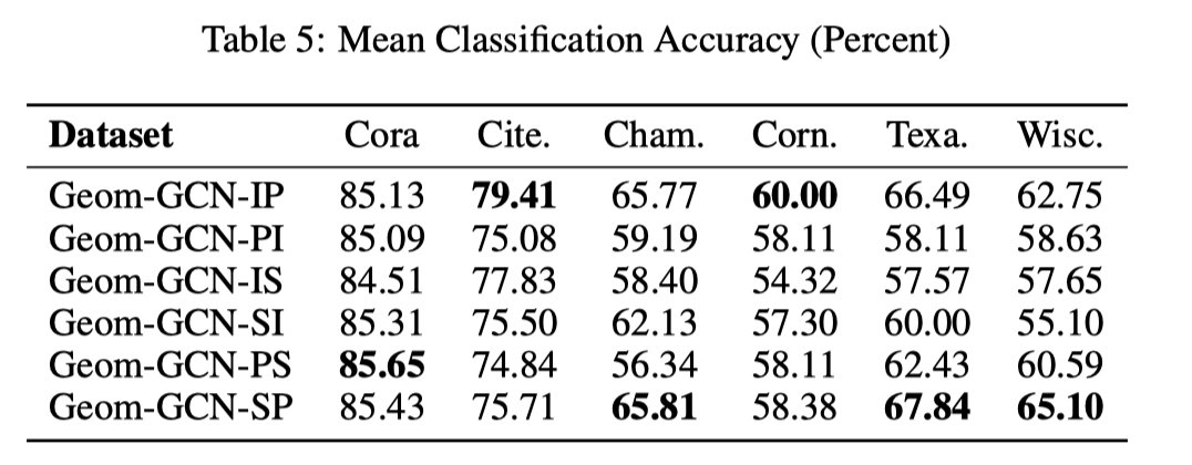 image-20200106222909868