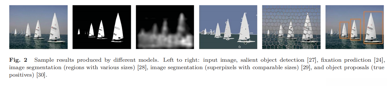 几种问题的对比