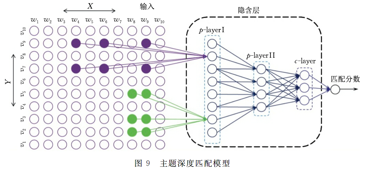 image-20201011160420372