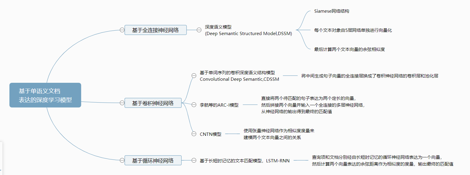 image-20201011145804735