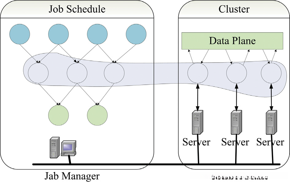 图片来自于原论文