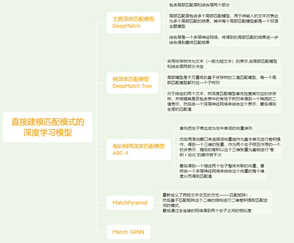 image-20201011160344080