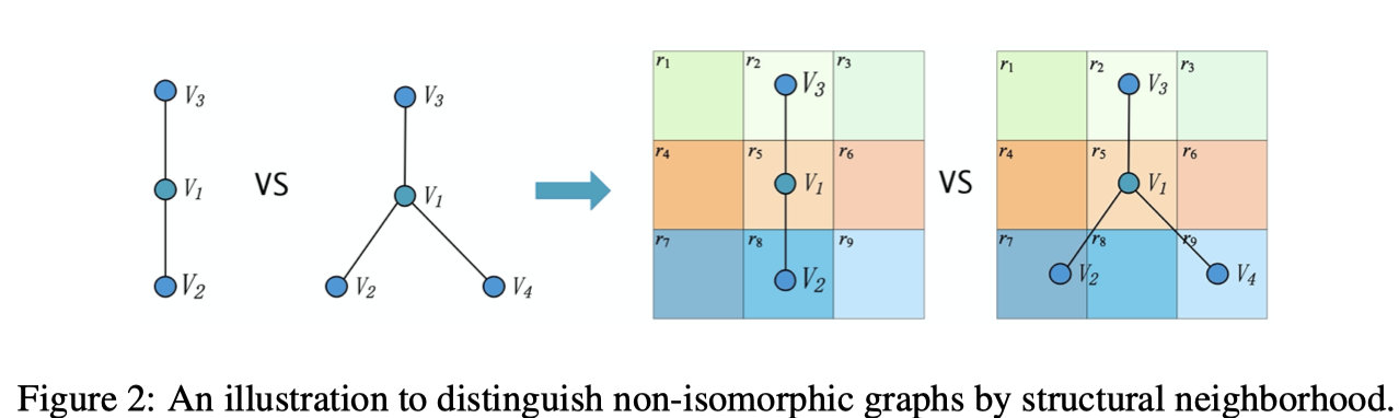 image-20200106223541901