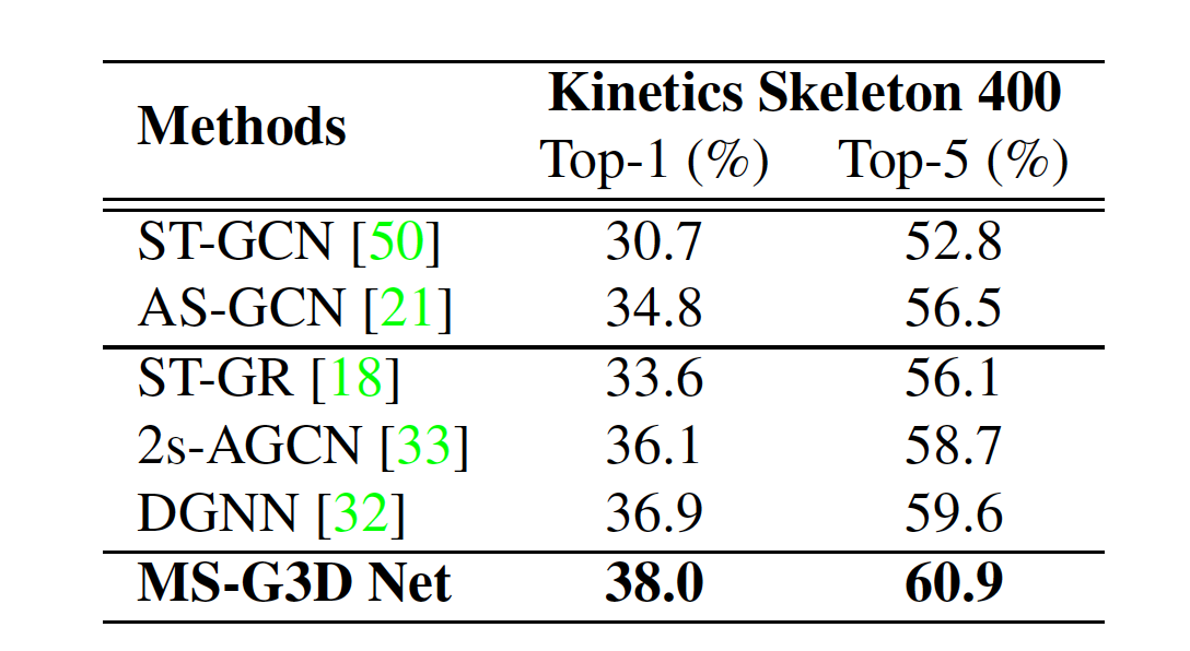 image-20200709002414727