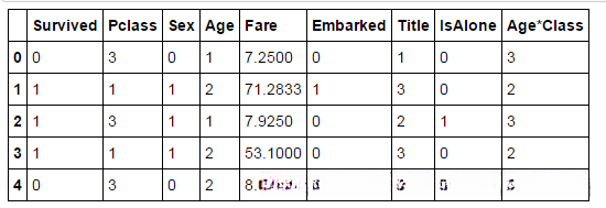 这里写图片描述