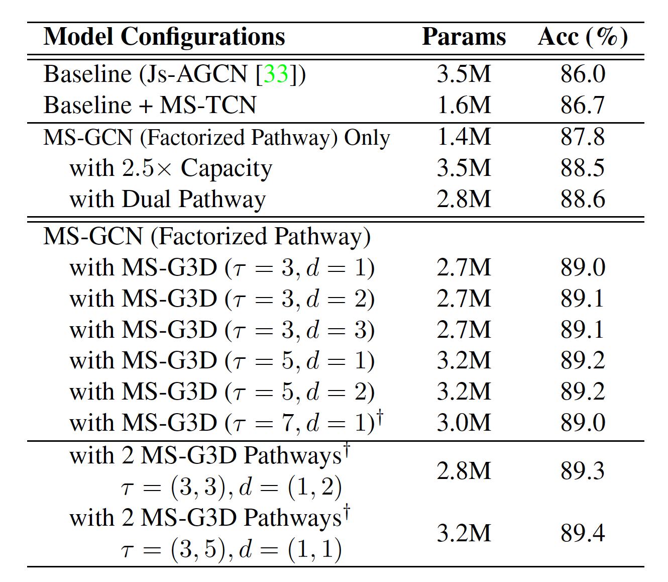 image-20200709001552265