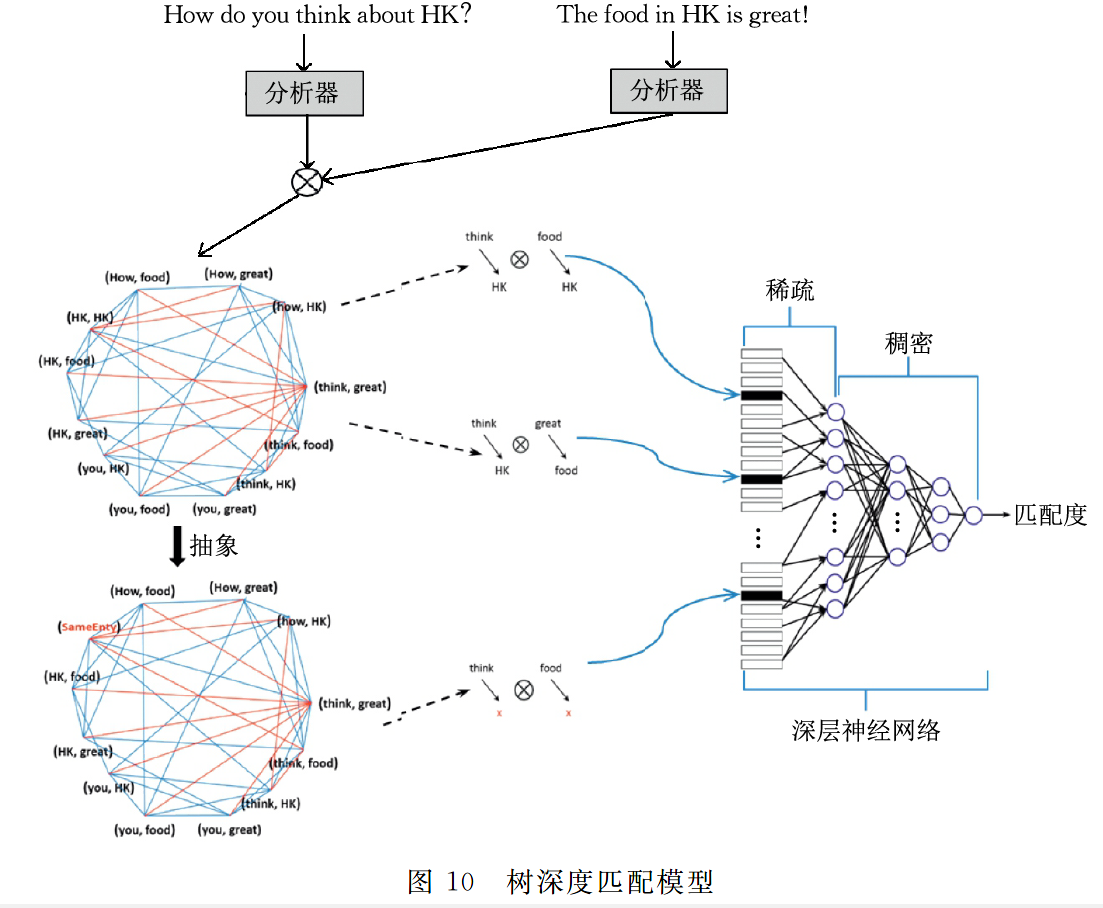 image-20201011160504027