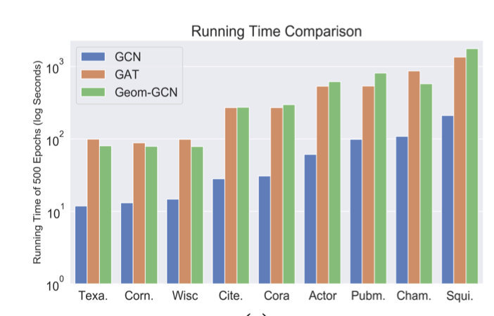 image-20200106223142288