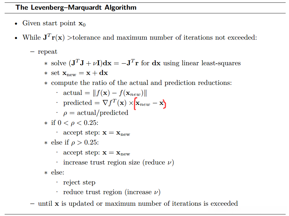 Machine learning an algorithm