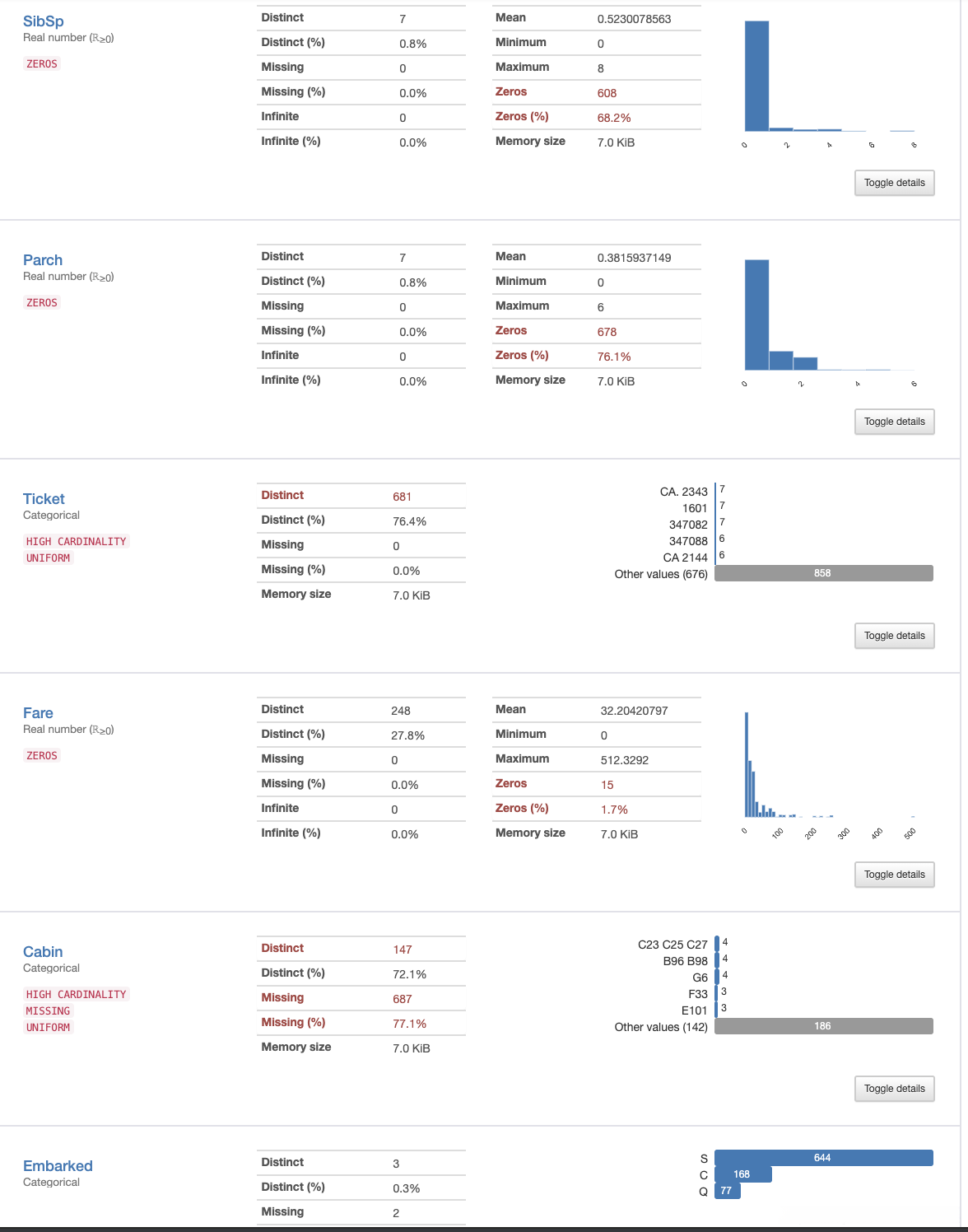 pandas_profiling报告