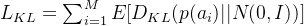 L_{KL}=um_{i=1}^{M}E