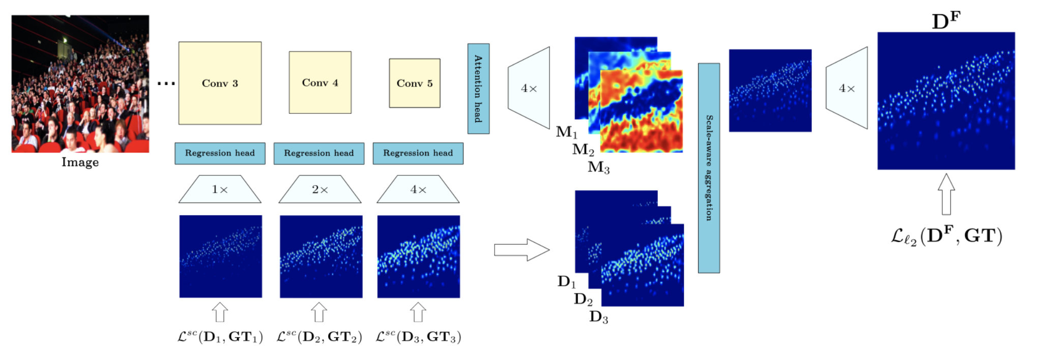 image-20201024150221302