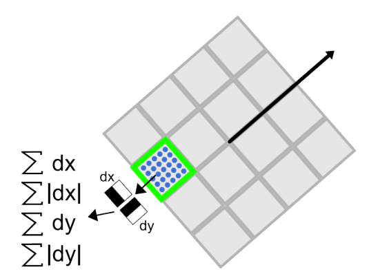 这里写图片描述