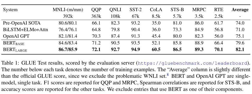 image-20220217150411301