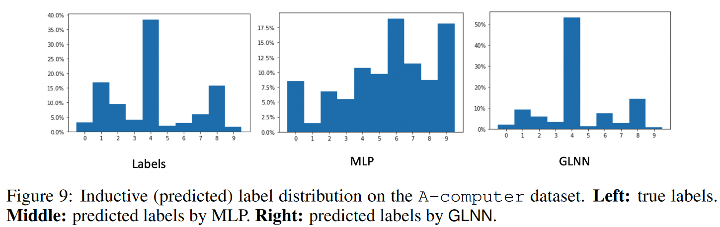 image-20240521224443834