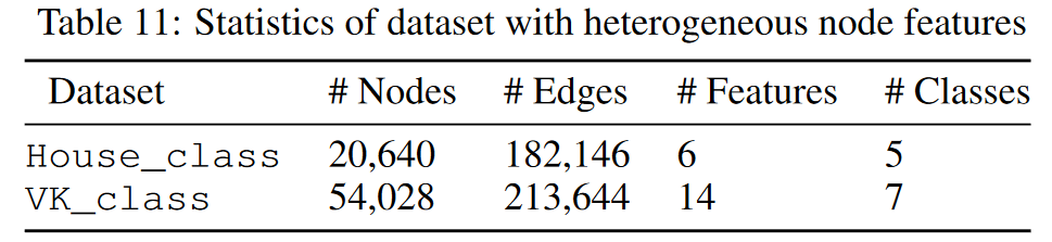 image-20240521223731942