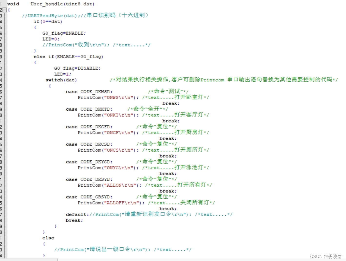 控制向串口发送的数据