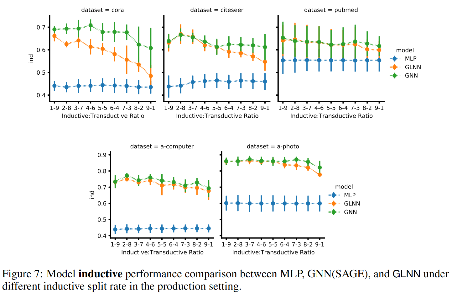 image-20240521223407211