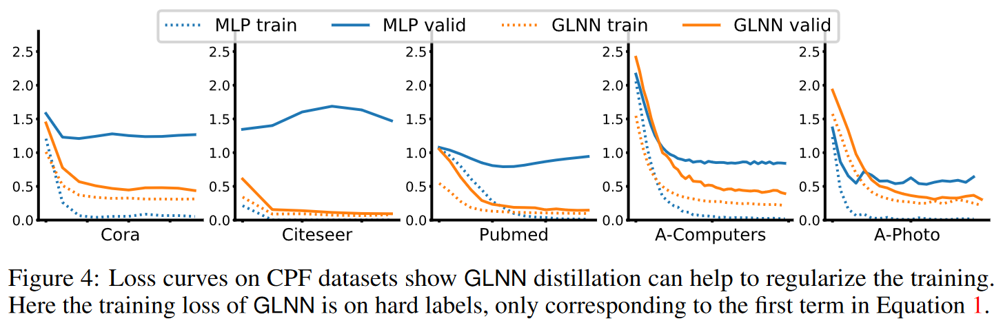 image-20240520231805828