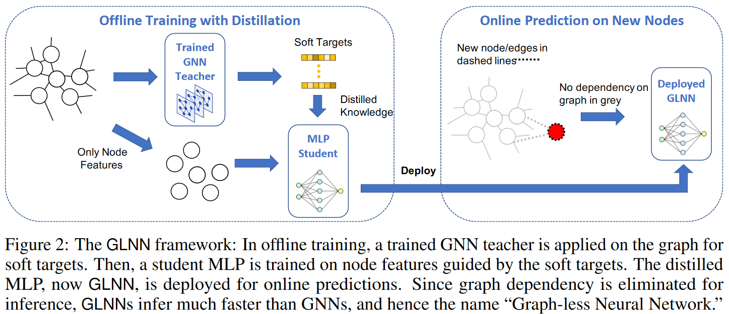 image-20240520224008469