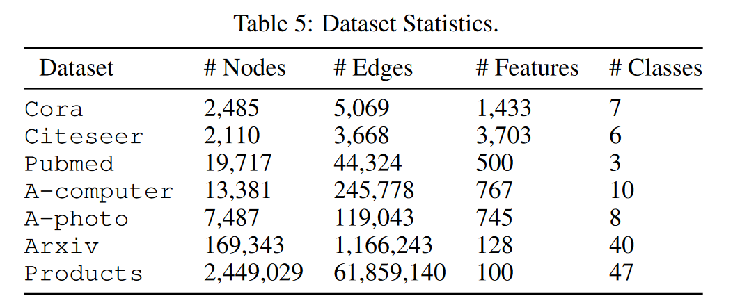 image-20240520232825865