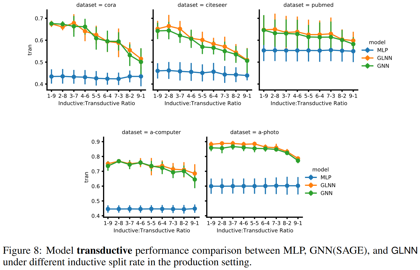 image-20240521223455534