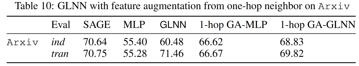 image-20240521223155063