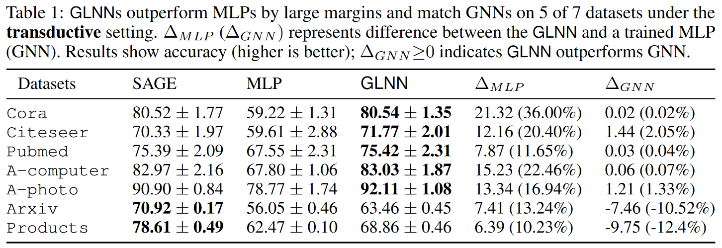 image-20240520222730501