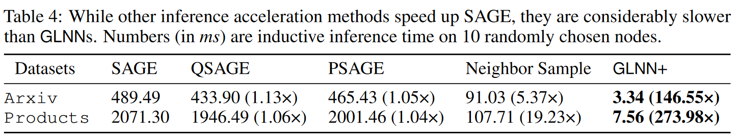 image-20240520230347885