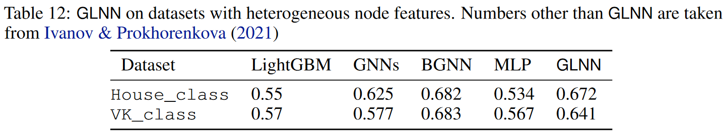 image-20240521223755872