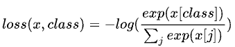 Pytorch CELoss
