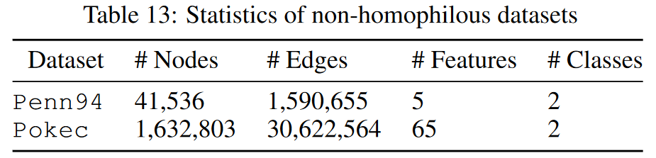 image-20240521223832209