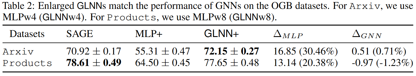 image-20240520223429910