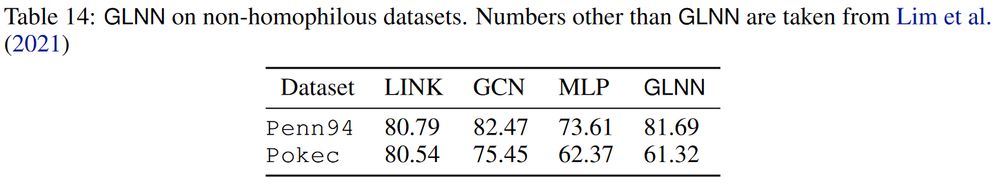 image-20240521224049572