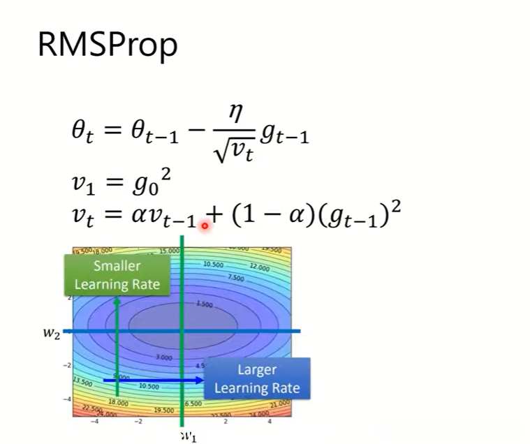 在这里插入图片描adag述