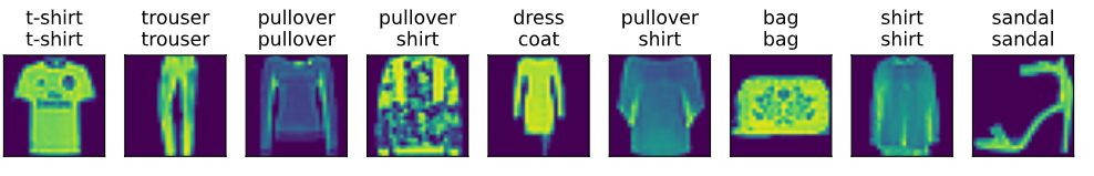 模型预测结果_从零实现