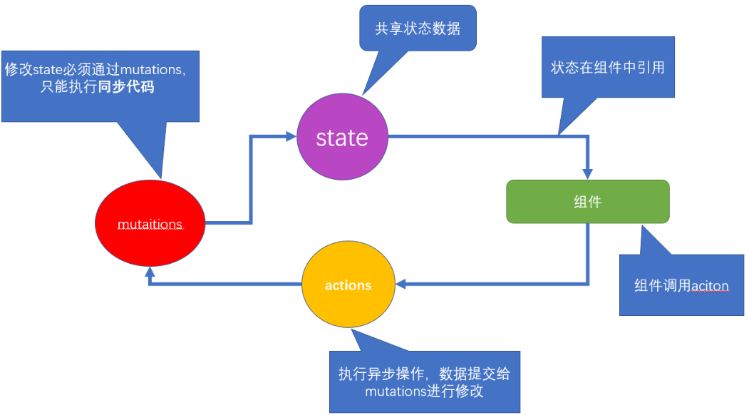 watermark,type_d3F5LXplbmhlaQ,shadow_50,text_Q1NETiBA5pin5YWJVg==,size_20,color_FFFFFF,t_70,g_se,x_16