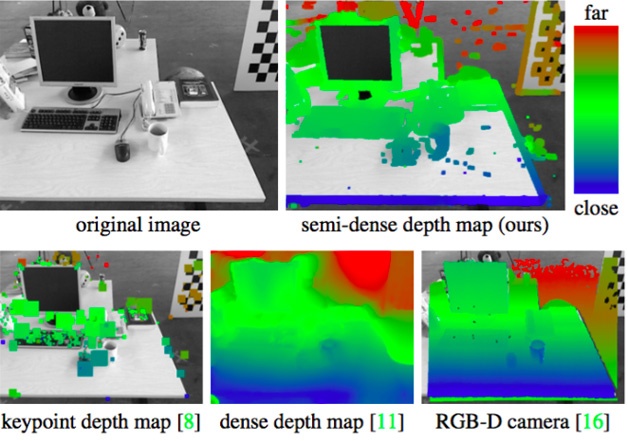 图7 半密集重建与全密集重建图