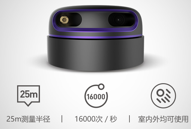 思岚科技RPLIDAR A3激光雷达