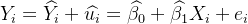 Y_i=idehat{Y_i}+idehat{u_i}=idehat{eta _0}+idehat{eta _1}X_i+e_i