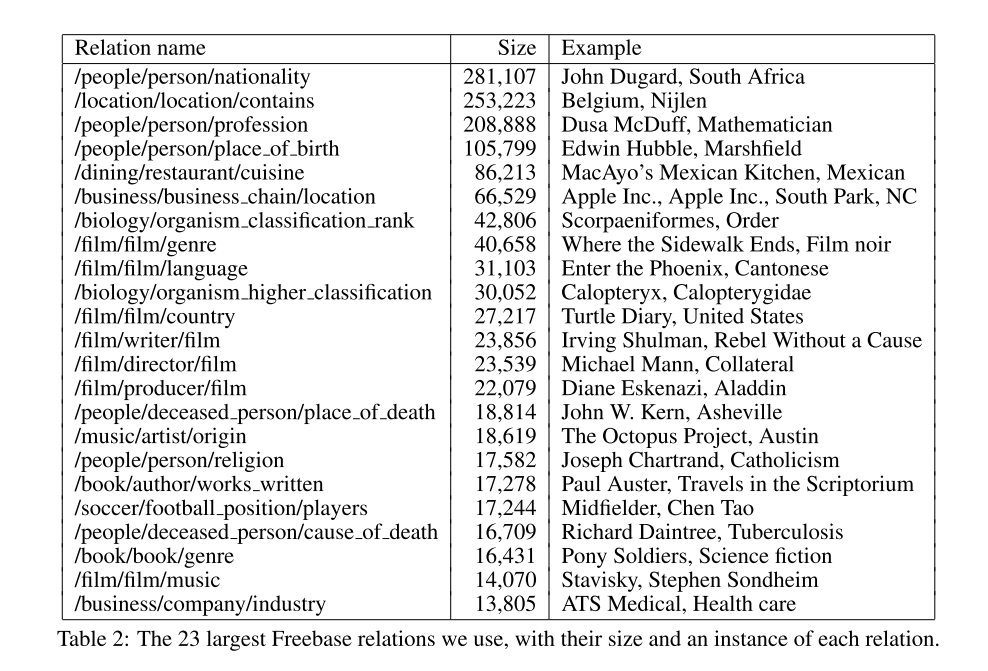 image-20201127123117909