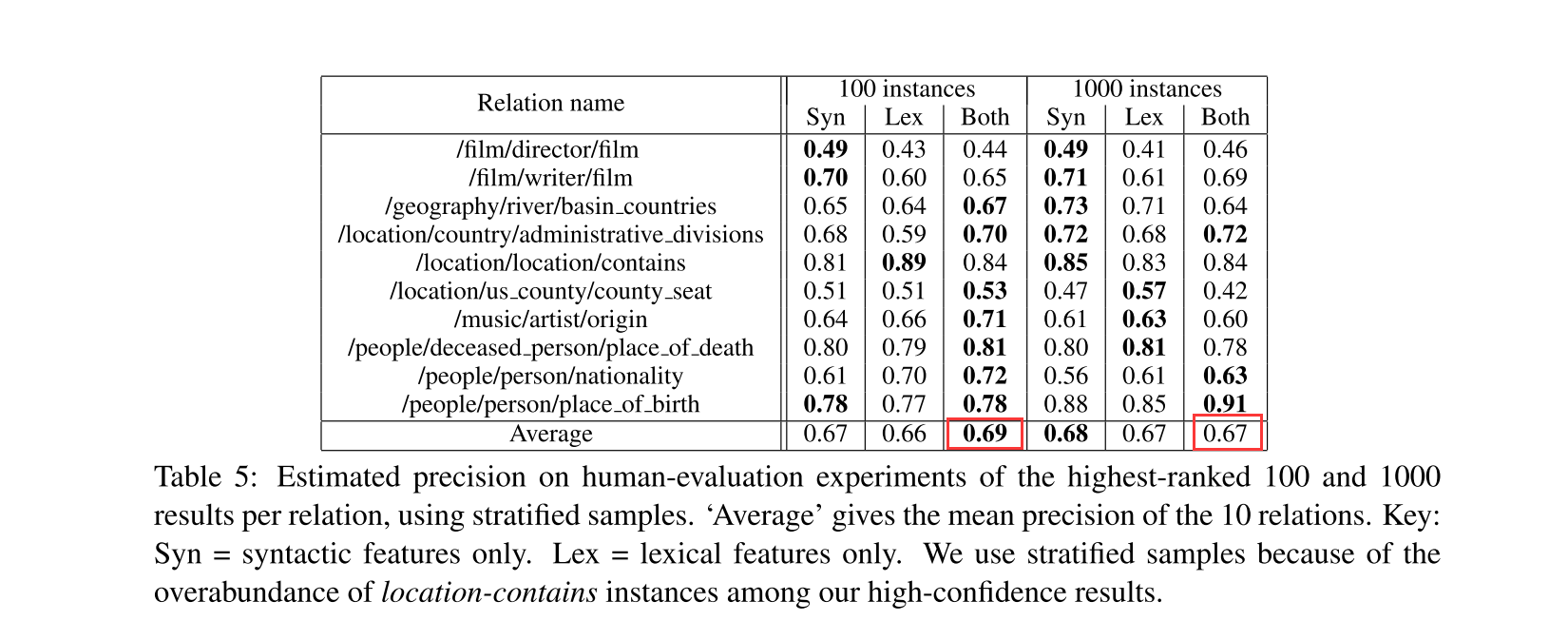 image-20201127140514585