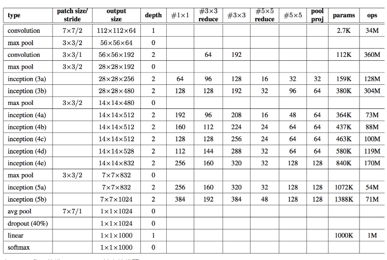 QQ截图20161114144415.png-170.6kB