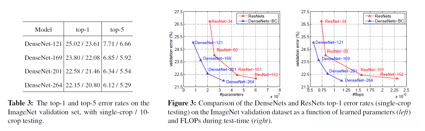 此处输入图片的描述